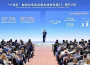 Changan Group Berupaya Gandakan Pertumbuhan