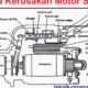 Ciri-ciri Dinamo Starter Mobil Lemah dan Cara Mendeteksinya