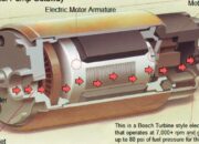 Photo via Bing Images - Ciri Fuel Pump Motor Injeksi Lemah dan Penyebab Mesin Mogok