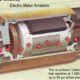 Ciri Fuel Pump Motor Injeksi Lemah dan Penyebab Mesin Mogok