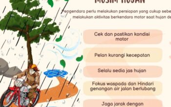 Panduan Aman Berkendara Saat Hujan untuk Mencegah Kecelakaan
