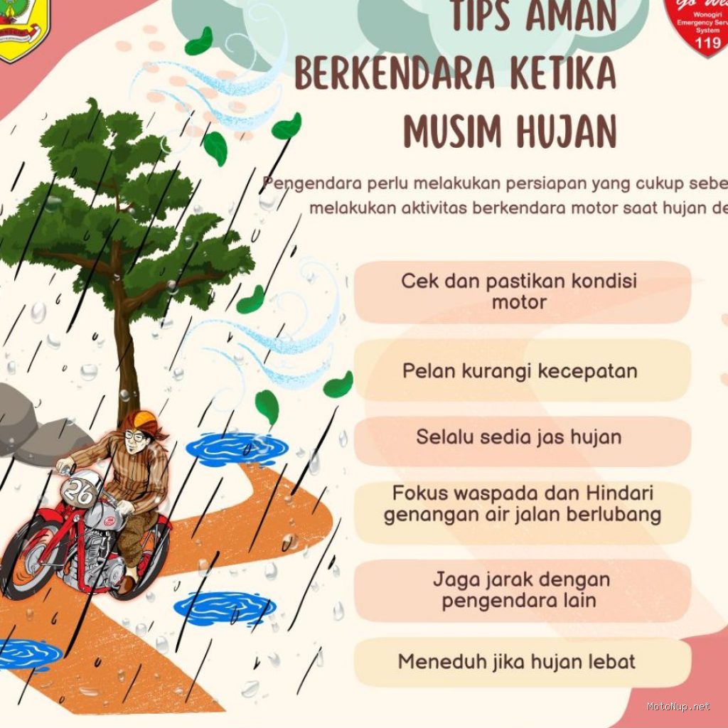 Photo via Bing Images - Panduan Aman Berkendara Saat Hujan untuk Mencegah Kecelakaan