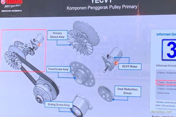 Kenapa Tarikan Awal NMAX Bergetar Sampai ke Stang Motor