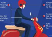 Panduan Aman Mengendarai Motor di Jalur Sempit dan Padat