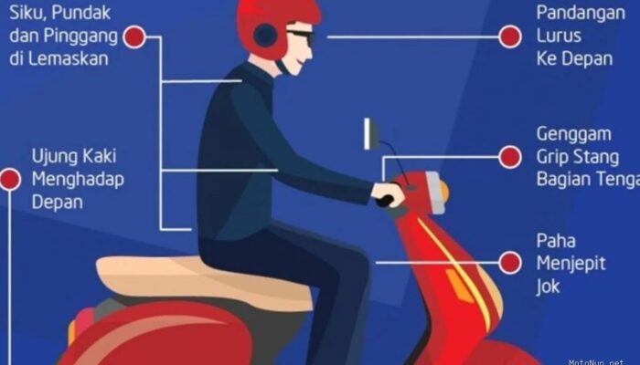 Panduan Aman Mengendarai Motor di Jalur Sempit dan Padat