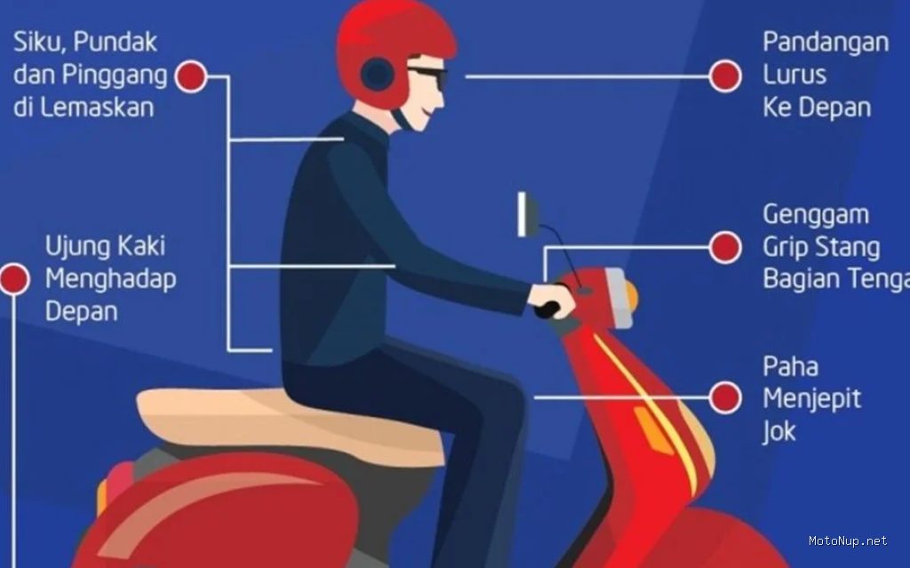 Photo by autos.id - Panduan Aman Mengendarai Motor di Jalur Sempit dan Padat