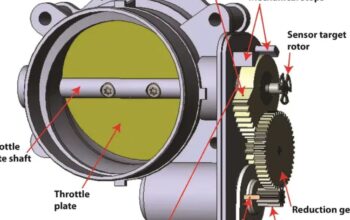 Photo by ricksfreeautorepairadvice.com - Panduan Lengkap Membersihkan Throttle Body Motor Sendiri