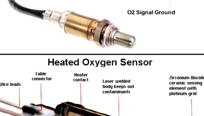 Panduan Membersihkan Sensor Oksigen Mobil dari Jelaga Hitam