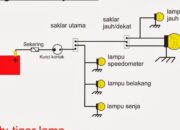 Panduan Mengubah Arus Lampu Motor dari AC ke DC Fullwave