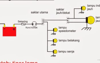 Panduan Mengubah Arus Lampu Motor dari AC ke DC Fullwave