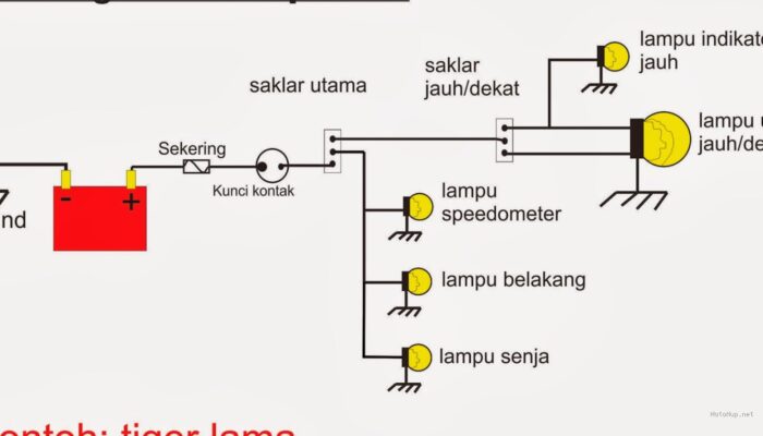 Panduan Mengubah Arus Lampu Motor dari AC ke DC Fullwave