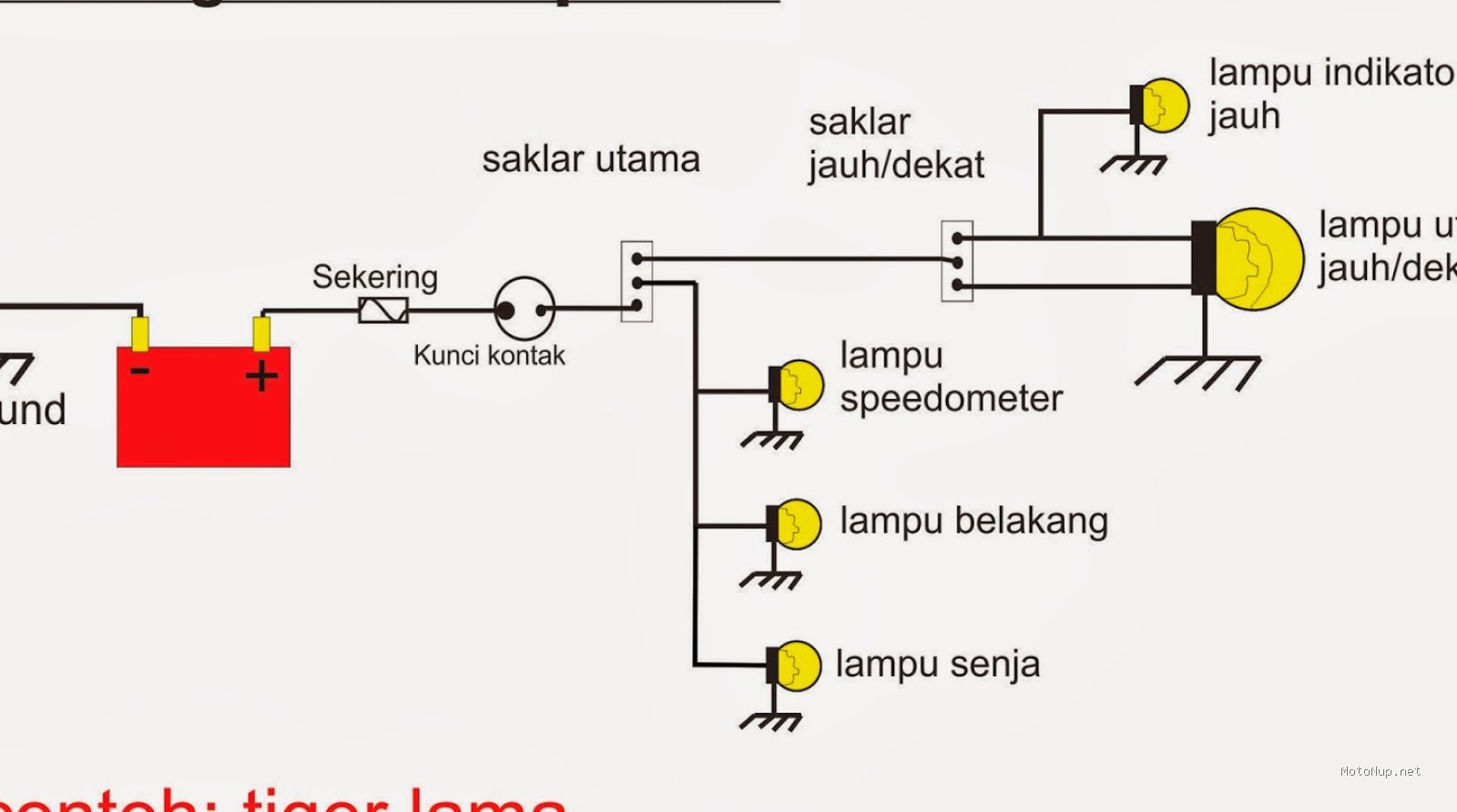 Photo by auto-champion.blogspot.com - Panduan Mengubah Arus Lampu Motor dari AC ke DC Fullwave