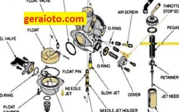 Photo by geraioto.com - Panduan Praktis Membersihkan Karburator Motor Sendiri di Rumah