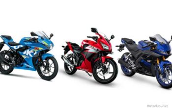 Review Lengkap Motor Sport 150cc Terbaru 2024: Spesifikasi dan Harga