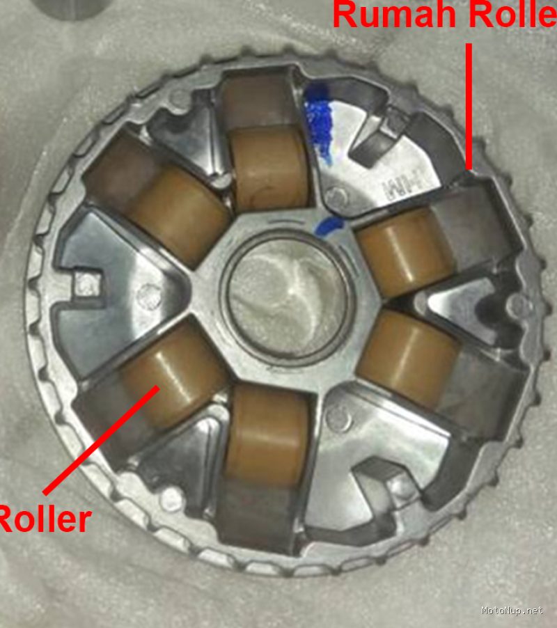 Efek Pakai Roller Terlalu Enteng di NMAX Terhadap Kecepatan Puncak