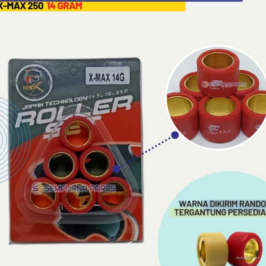 Perbandingan Roller Kawahara vs BRT Black Diamond untuk Harian
