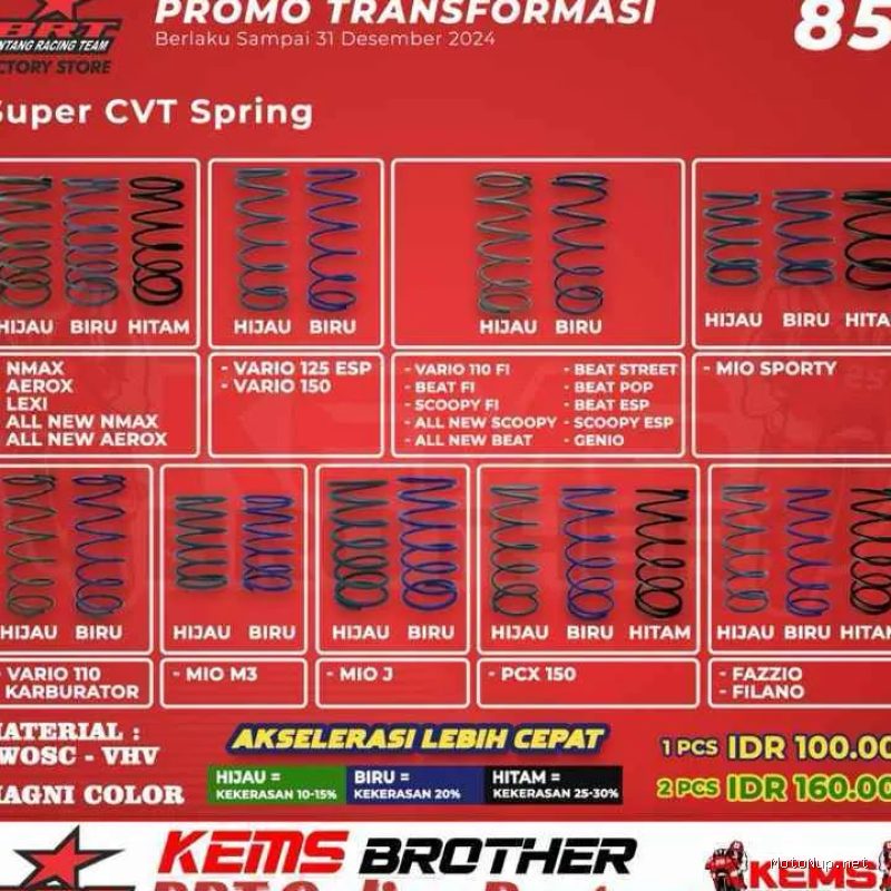 Tanda Per CVT Motor Matic Mulai Lemah dan Mengalami Penyusutan